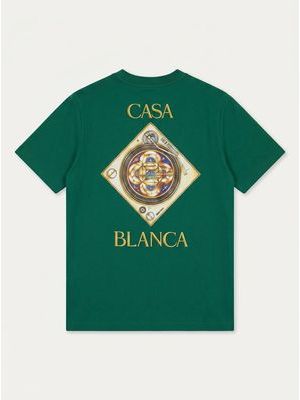 2. Solid color T-shirt Green